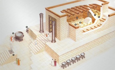 temple de salomon